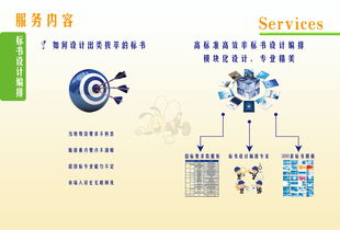 鴻德咨詢 一站式專業(yè)服務(wù)，助力企業(yè)高效成長