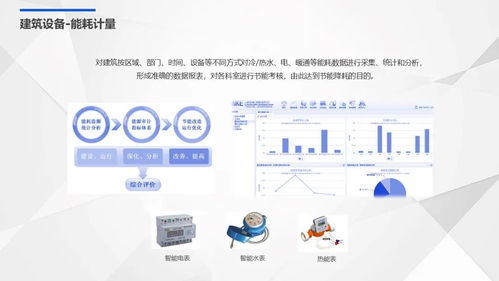 國際醫(yī)院智能化弱電系統(tǒng)規(guī)劃設(shè)計(jì)方案 筑牢健康咨詢服務(wù)的智慧基石